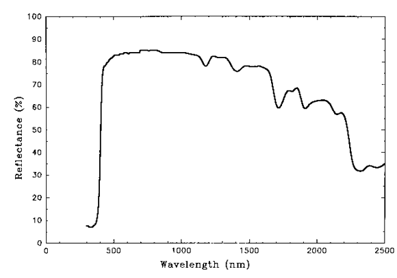 figure 14b