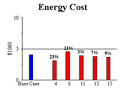 Figure 16b