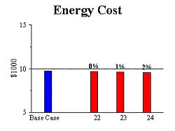 Figure 25