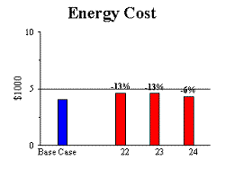 Figure 25