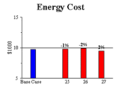 Figure 26