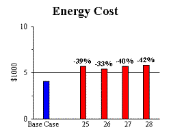 Figure 26