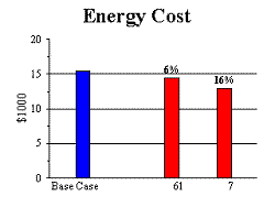 Figure 37