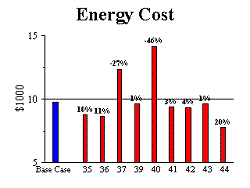 Figure 43