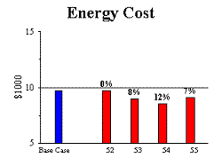 Figure 46