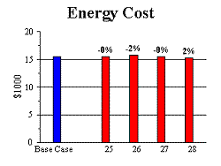 Figure 26